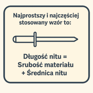 Długość nitów zrywalnych