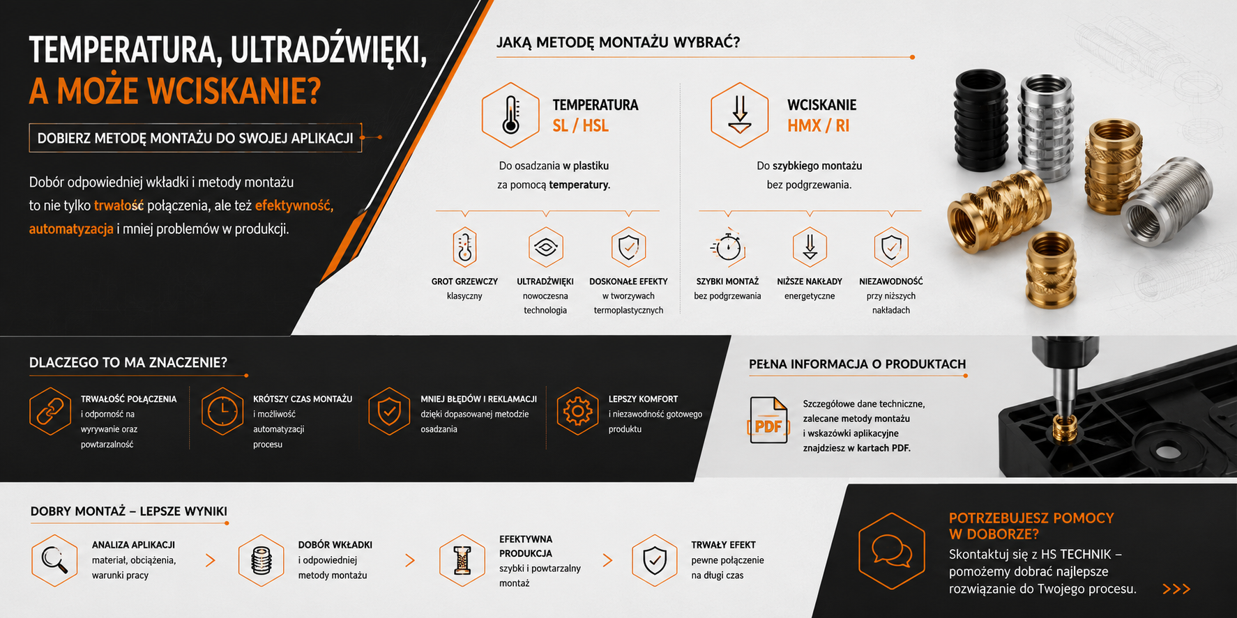 Metody montażu wkładek gwintowanych