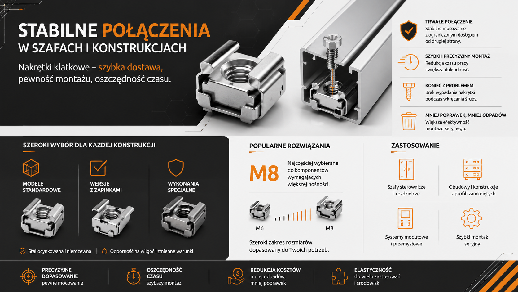 Nakrętka klatkowa – stabilne połączenia w konstrukcjach przemysłowych