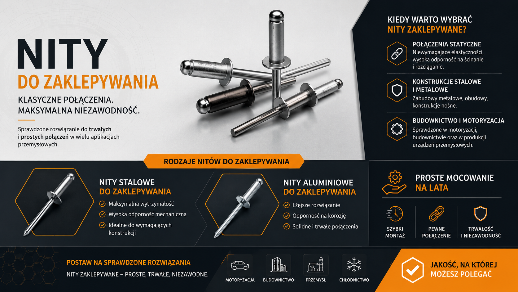 Nity do zaklepywania