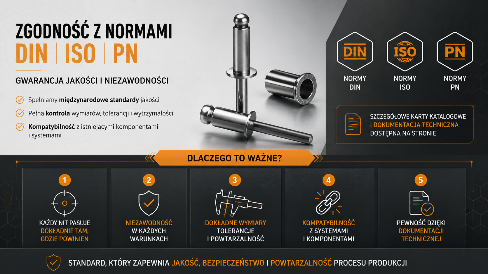 Normy nitów zaklepywanych