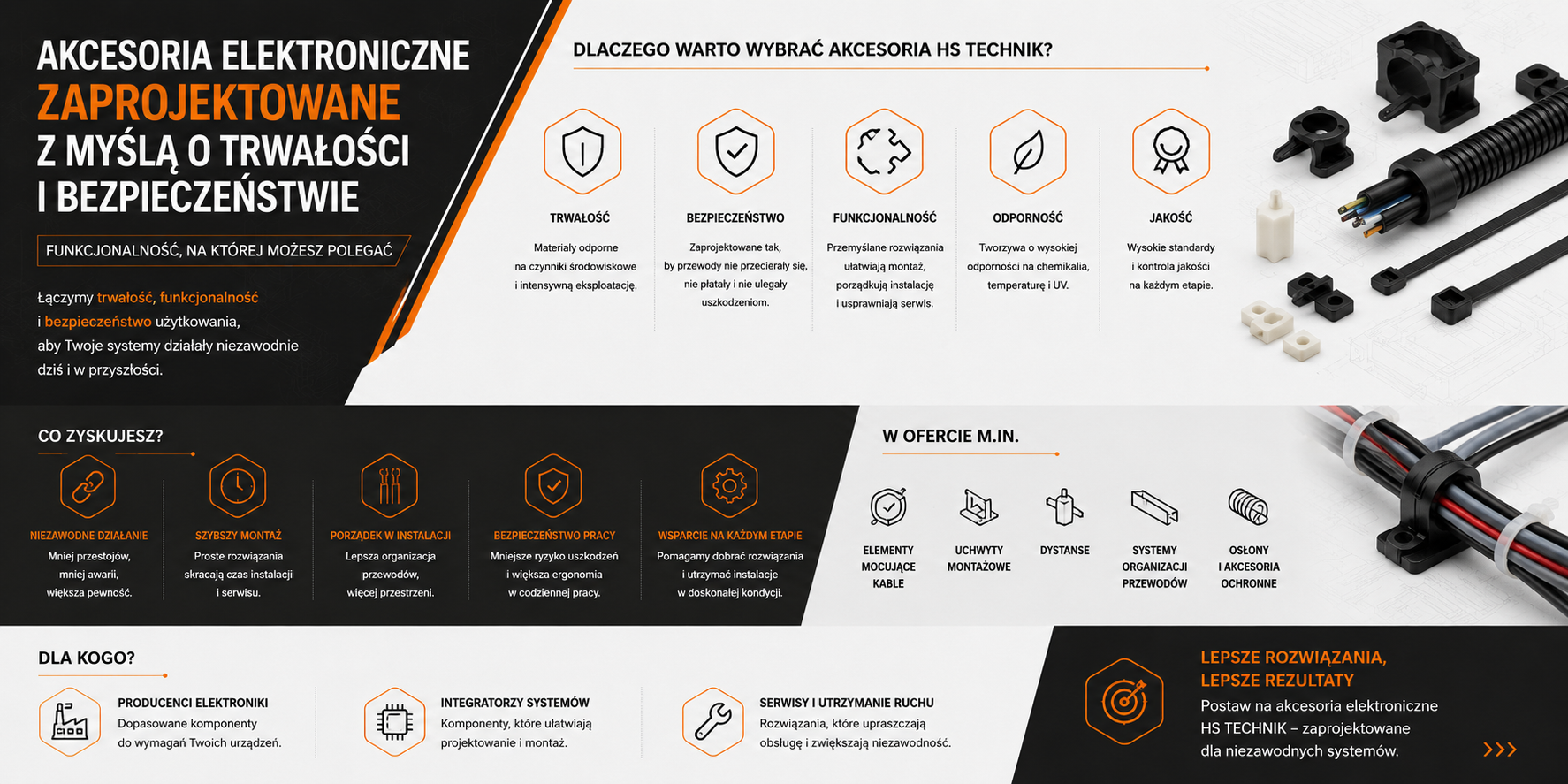 Kluczowe cechy akcesoriów elektronicznych